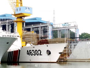 瘋狂下餃子 中國造船廠內軍艦海警船大批建造，網絡建設如火如荼